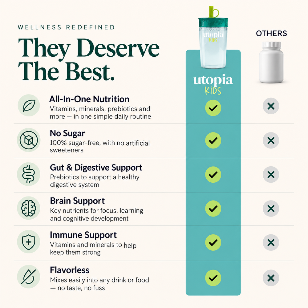 Beam Kids ingredients