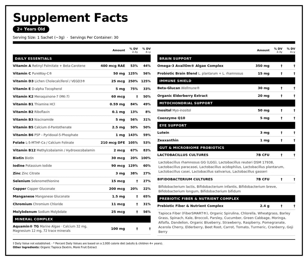 Beam Kids supplement facts